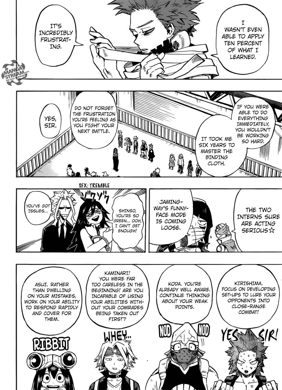 Read MY HERO ACADEMIA EN Manga Online