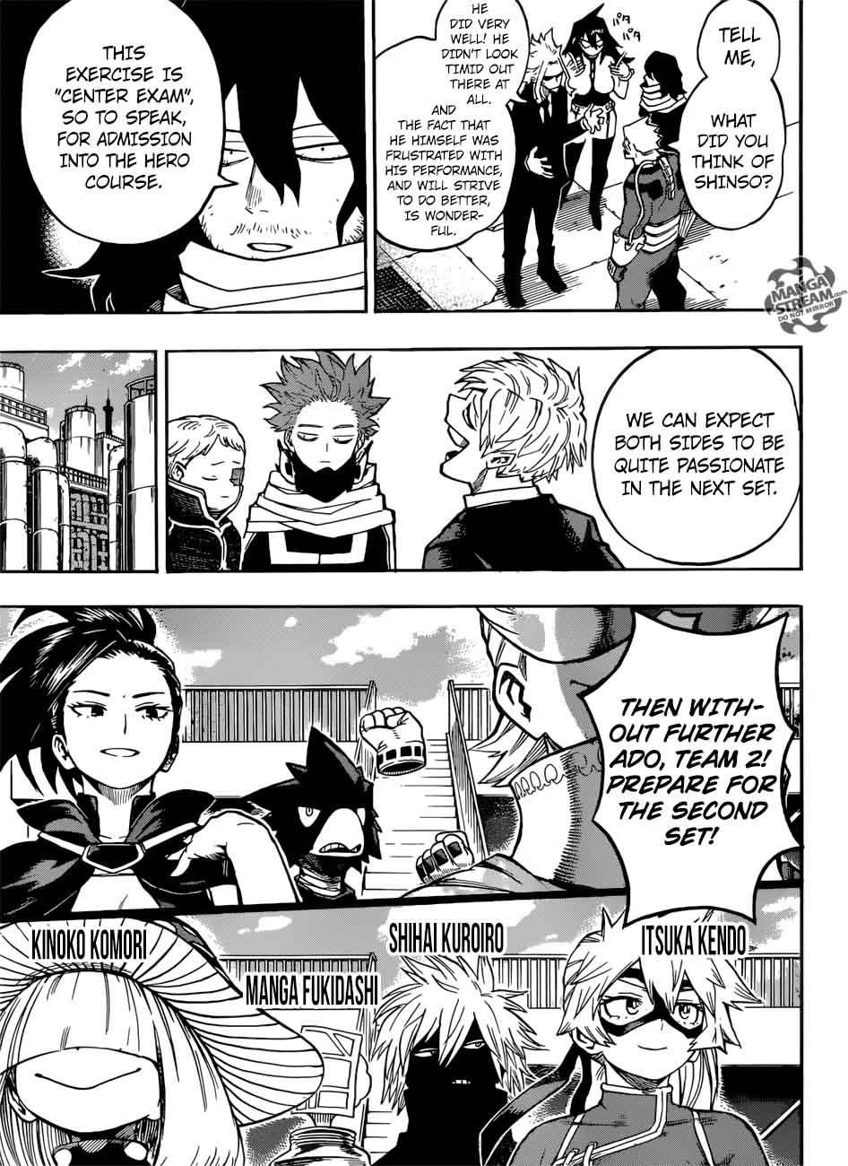 Read MY HERO ACADEMIA EN Manga Online