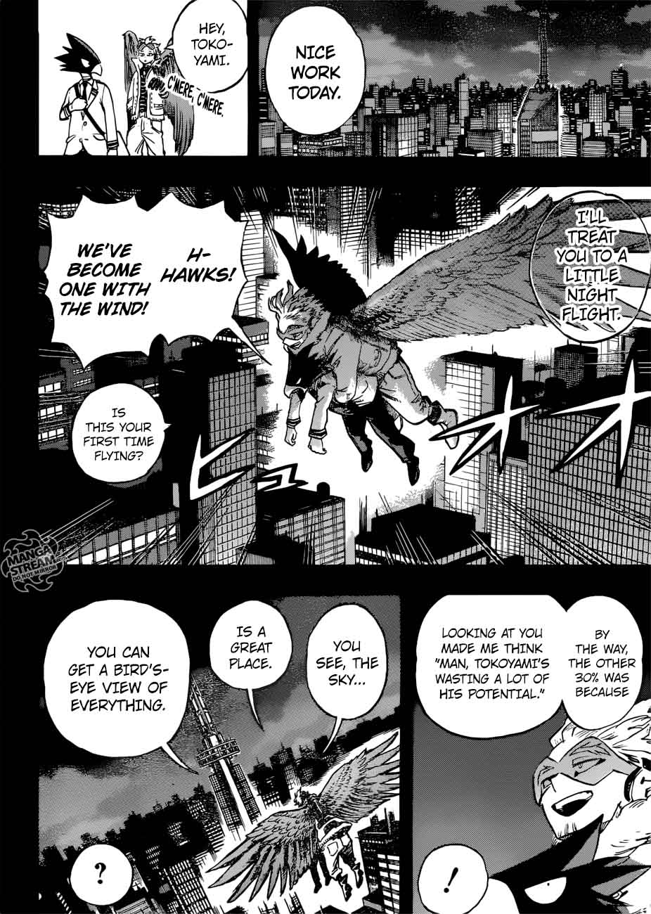Read MY HERO ACADEMIA EN Manga Online
