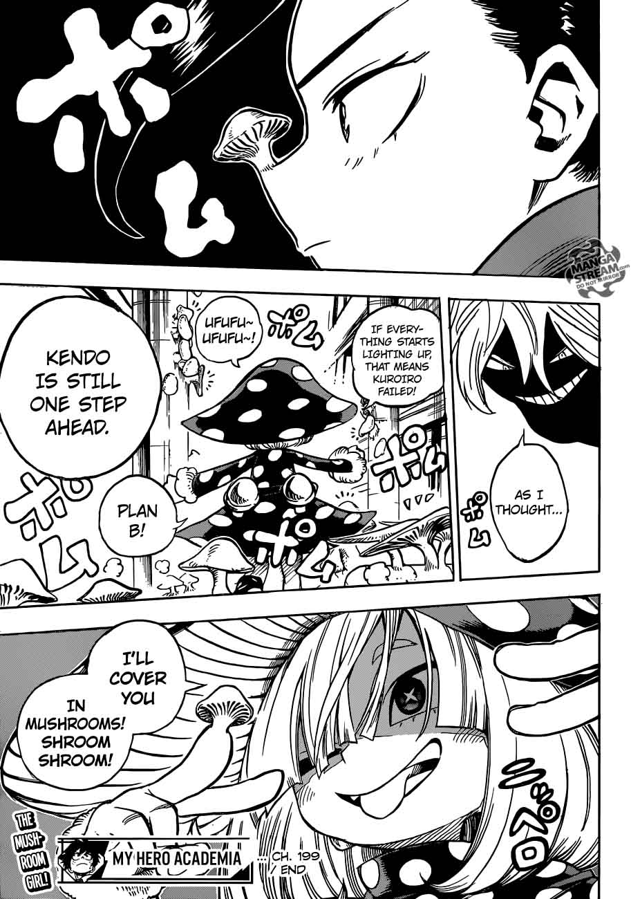 Read MY HERO ACADEMIA EN Manga Online