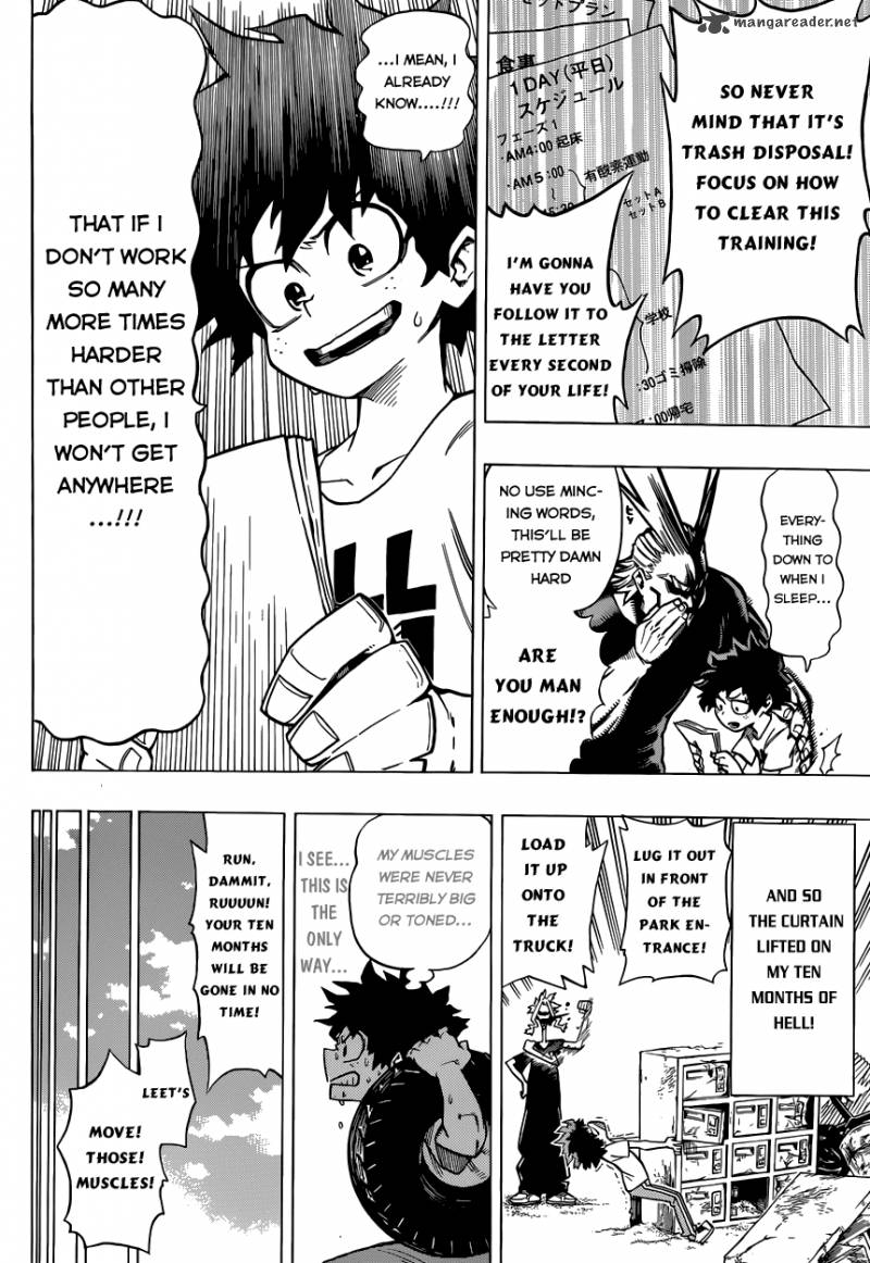 Read MY HERO ACADEMIA EN Manga Online