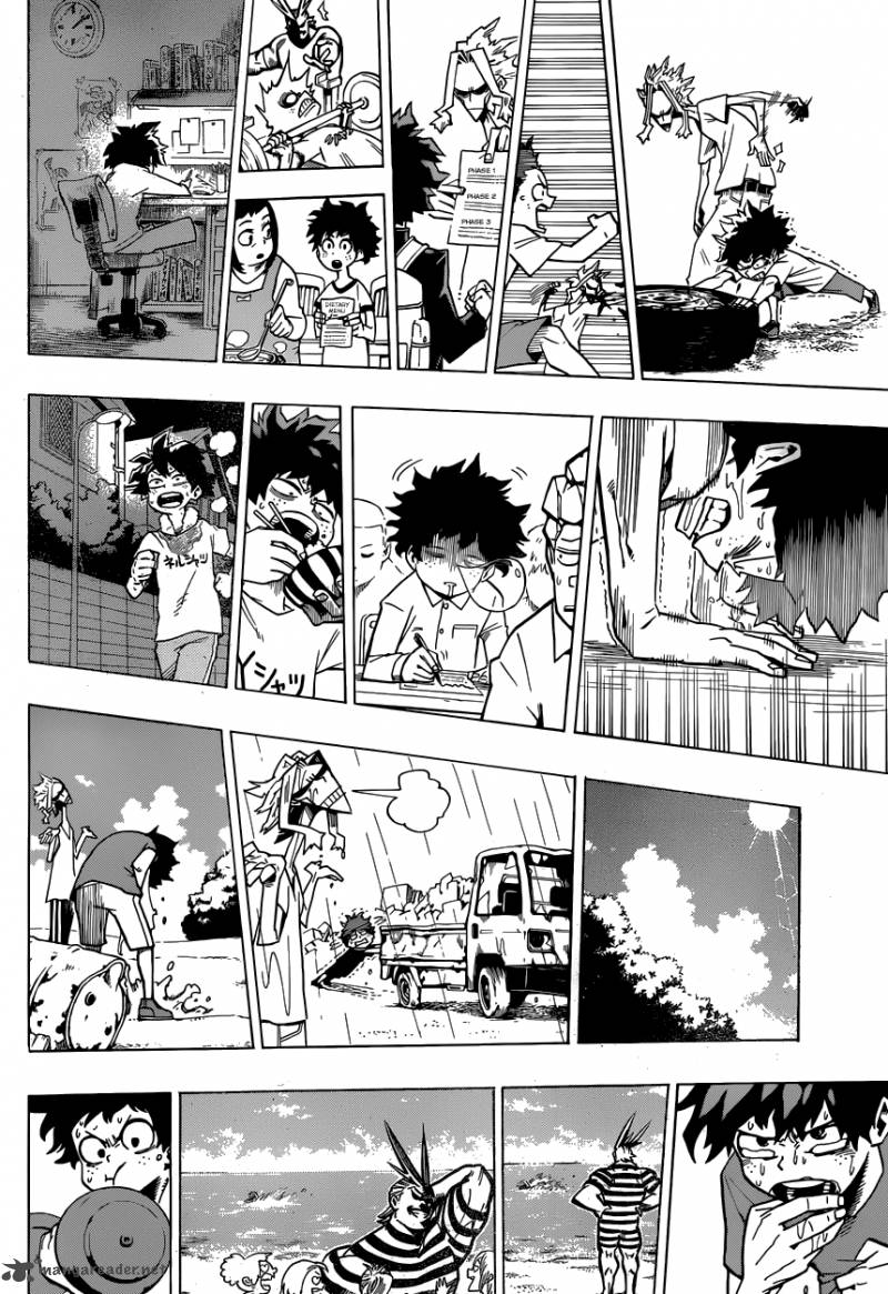 Read MY HERO ACADEMIA EN Manga Online