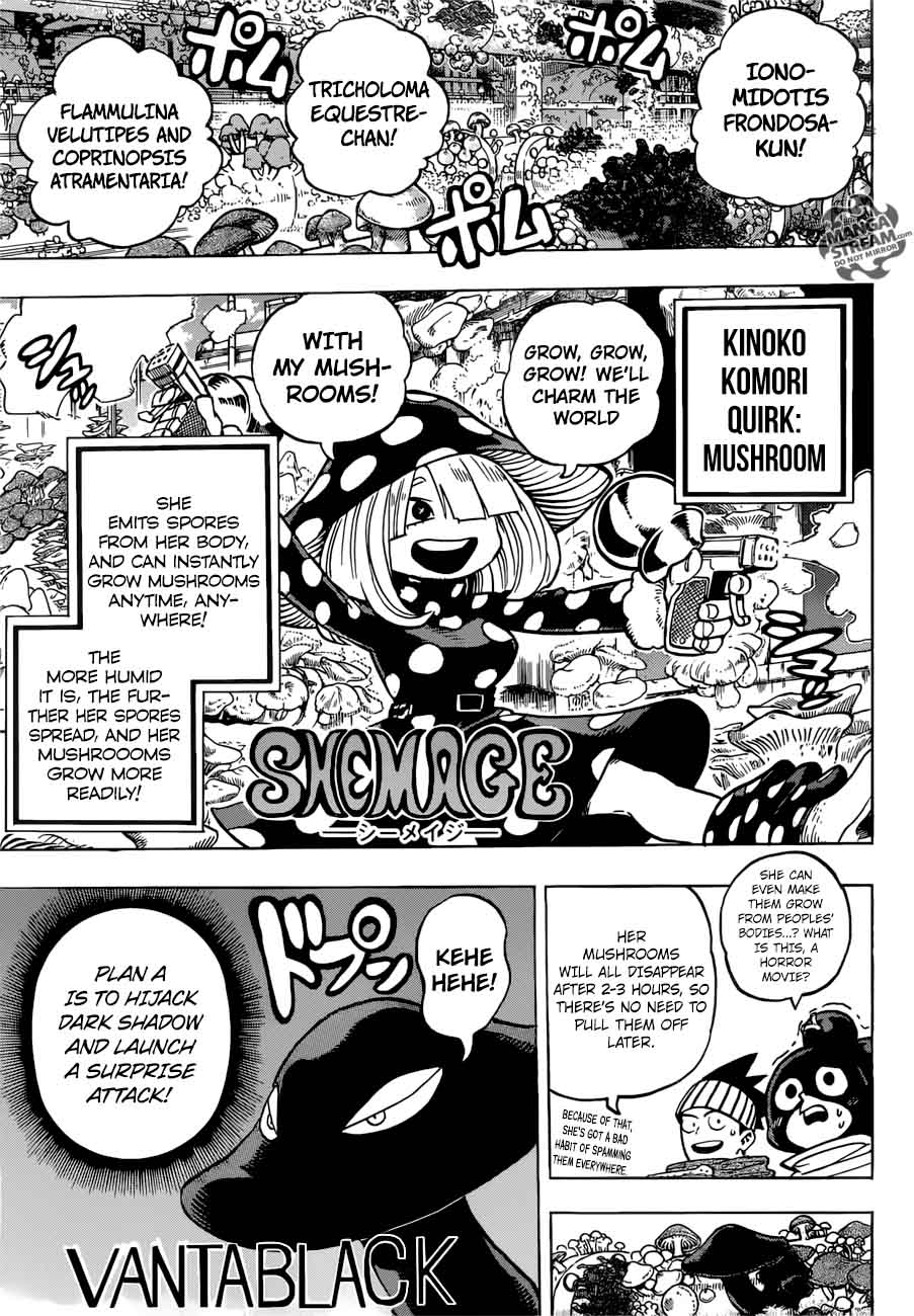 Read MY HERO ACADEMIA EN Manga Online