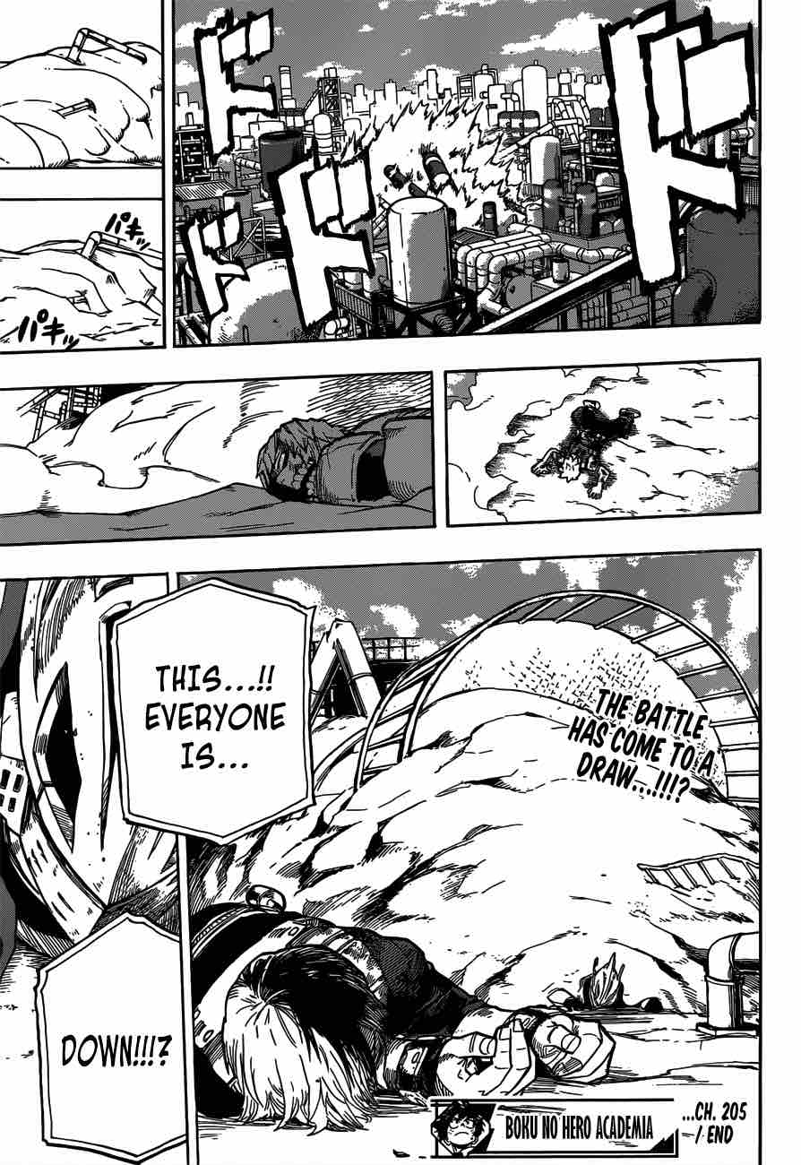 Read MY HERO ACADEMIA EN Manga Online