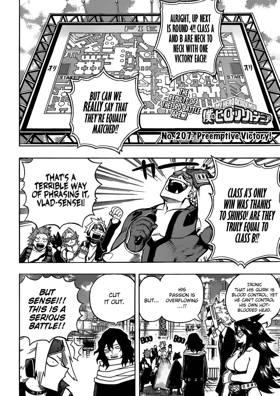 Read MY HERO ACADEMIA EN Manga Online