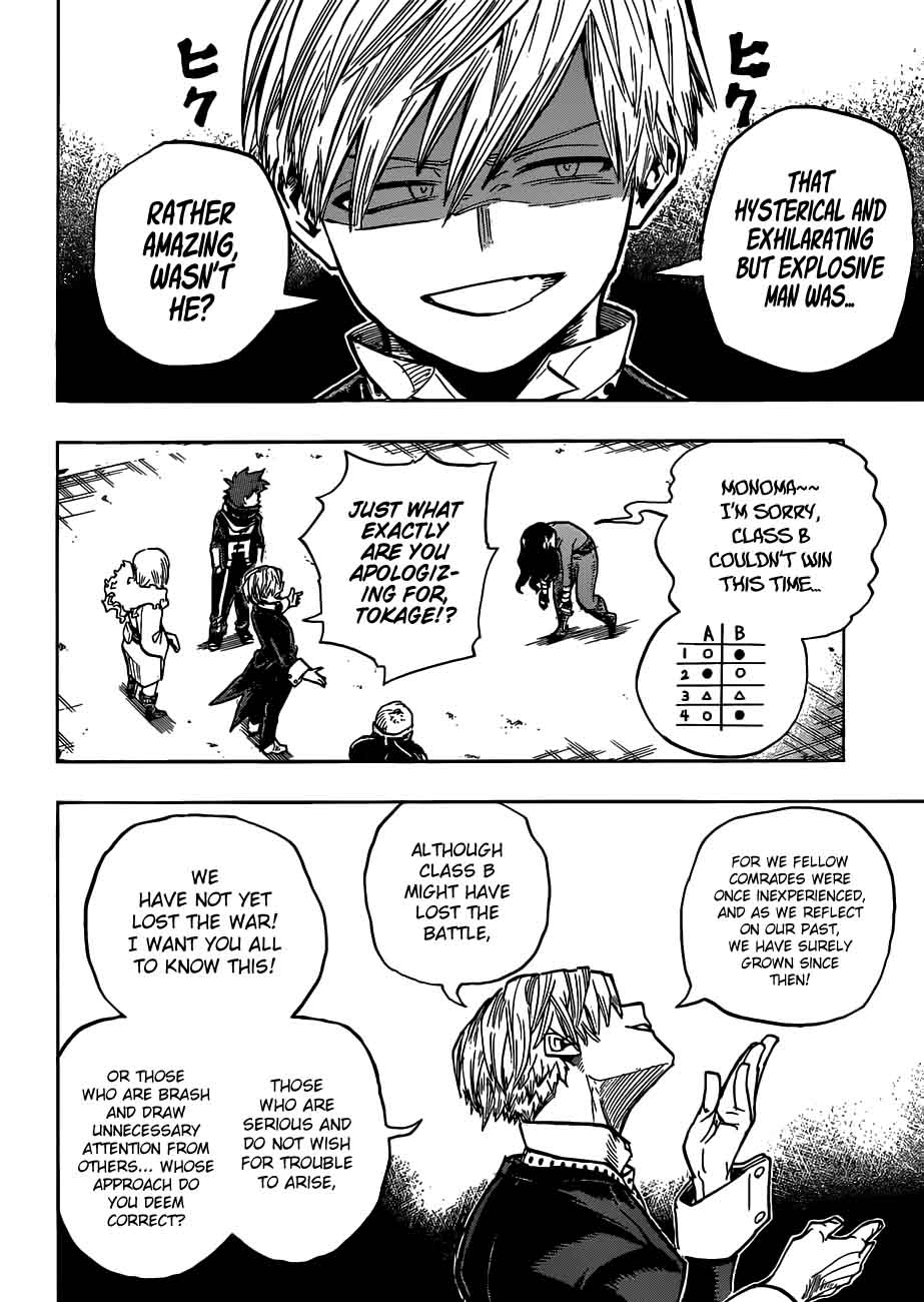 Read MY HERO ACADEMIA EN Manga Online