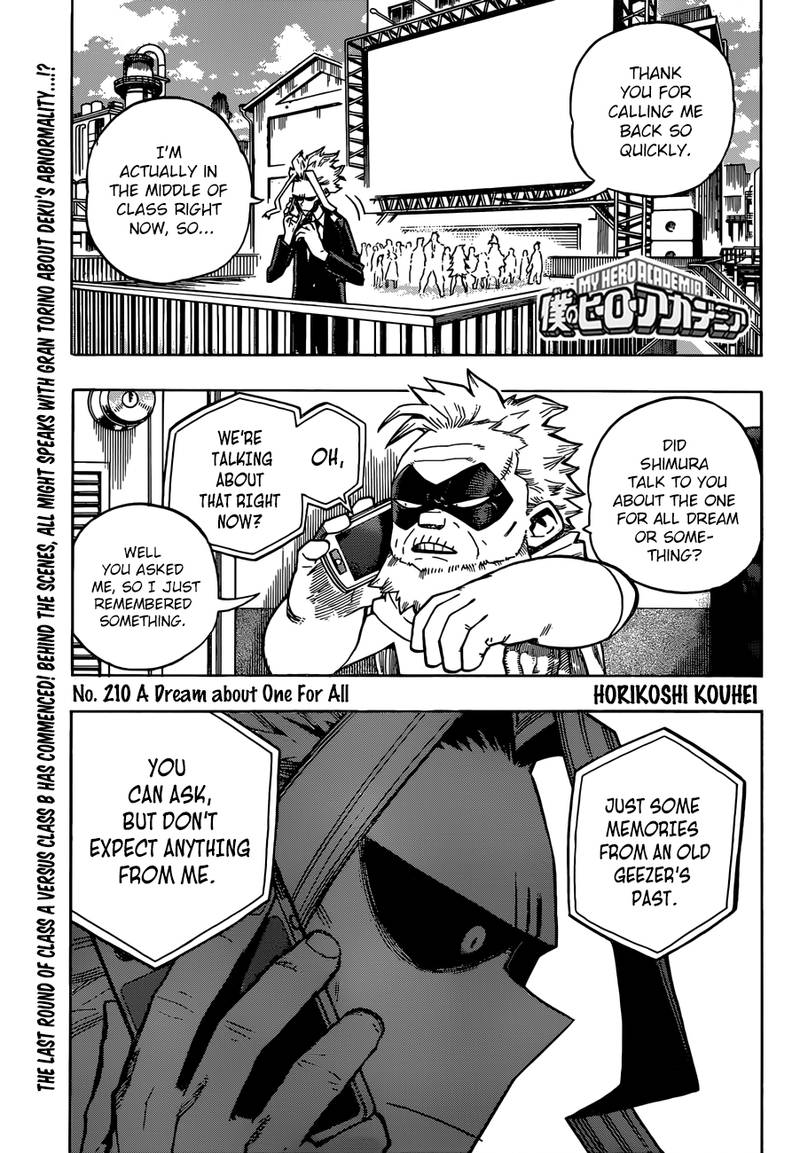 Read MY HERO ACADEMIA EN Manga Online