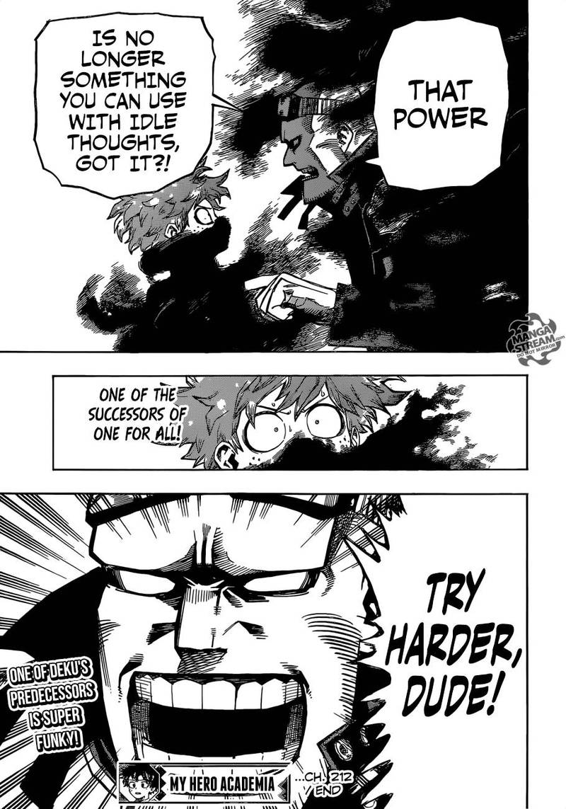 Read MY HERO ACADEMIA EN Manga Online