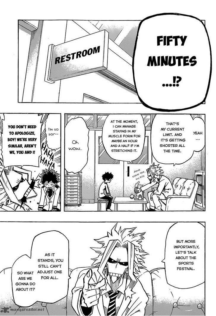 Read MY HERO ACADEMIA EN Manga Online