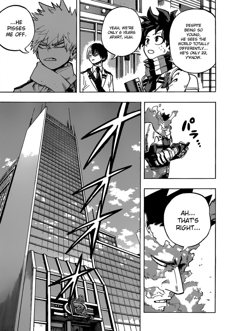 Read MY HERO ACADEMIA EN Manga Online