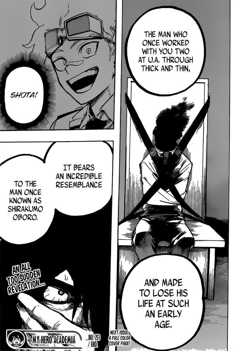 Read MY HERO ACADEMIA EN Manga Online