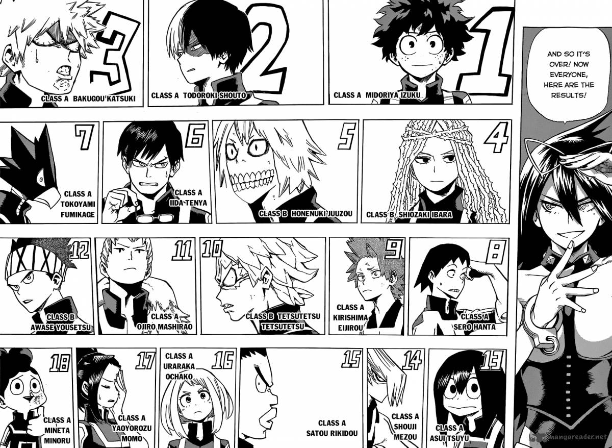 Read MY HERO ACADEMIA EN Manga Online