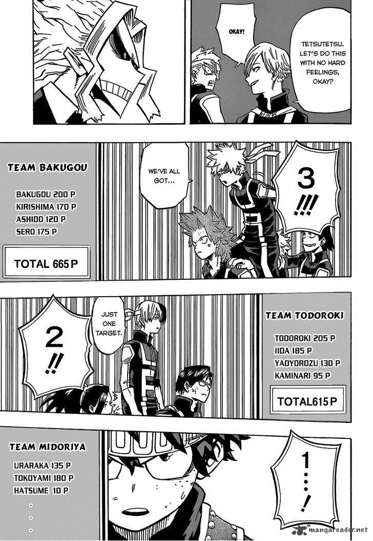 Read MY HERO ACADEMIA EN Manga Online