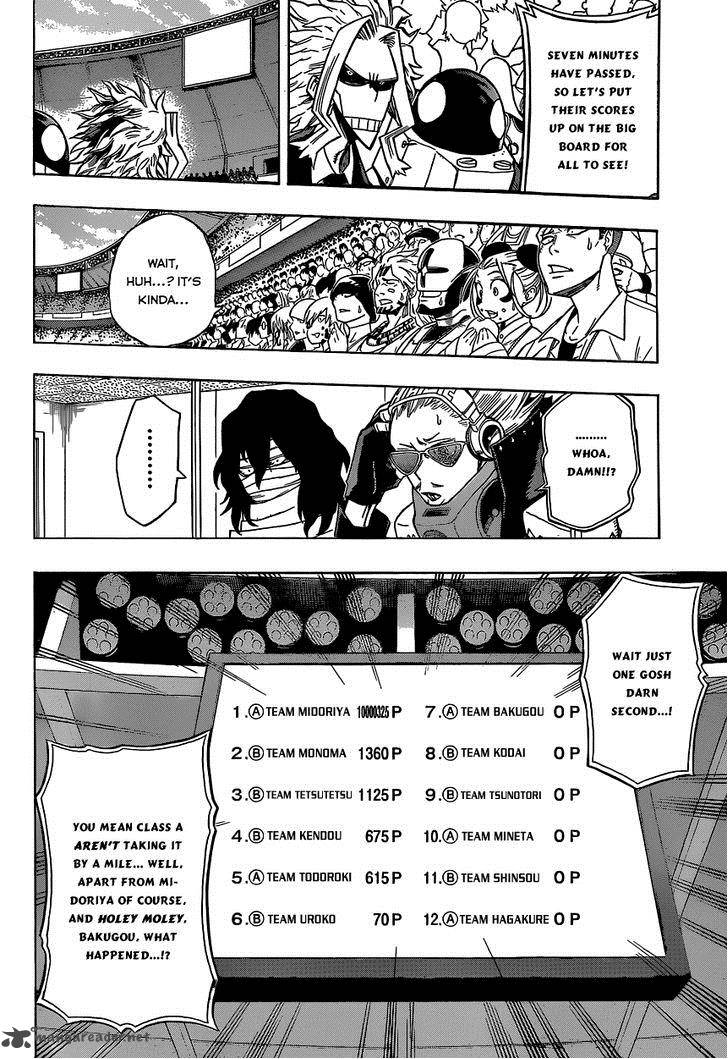 Read MY HERO ACADEMIA EN Manga Online