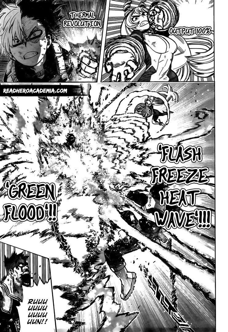 Read MY HERO ACADEMIA EN Manga Online