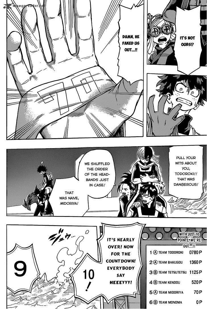 Read MY HERO ACADEMIA EN Manga Online