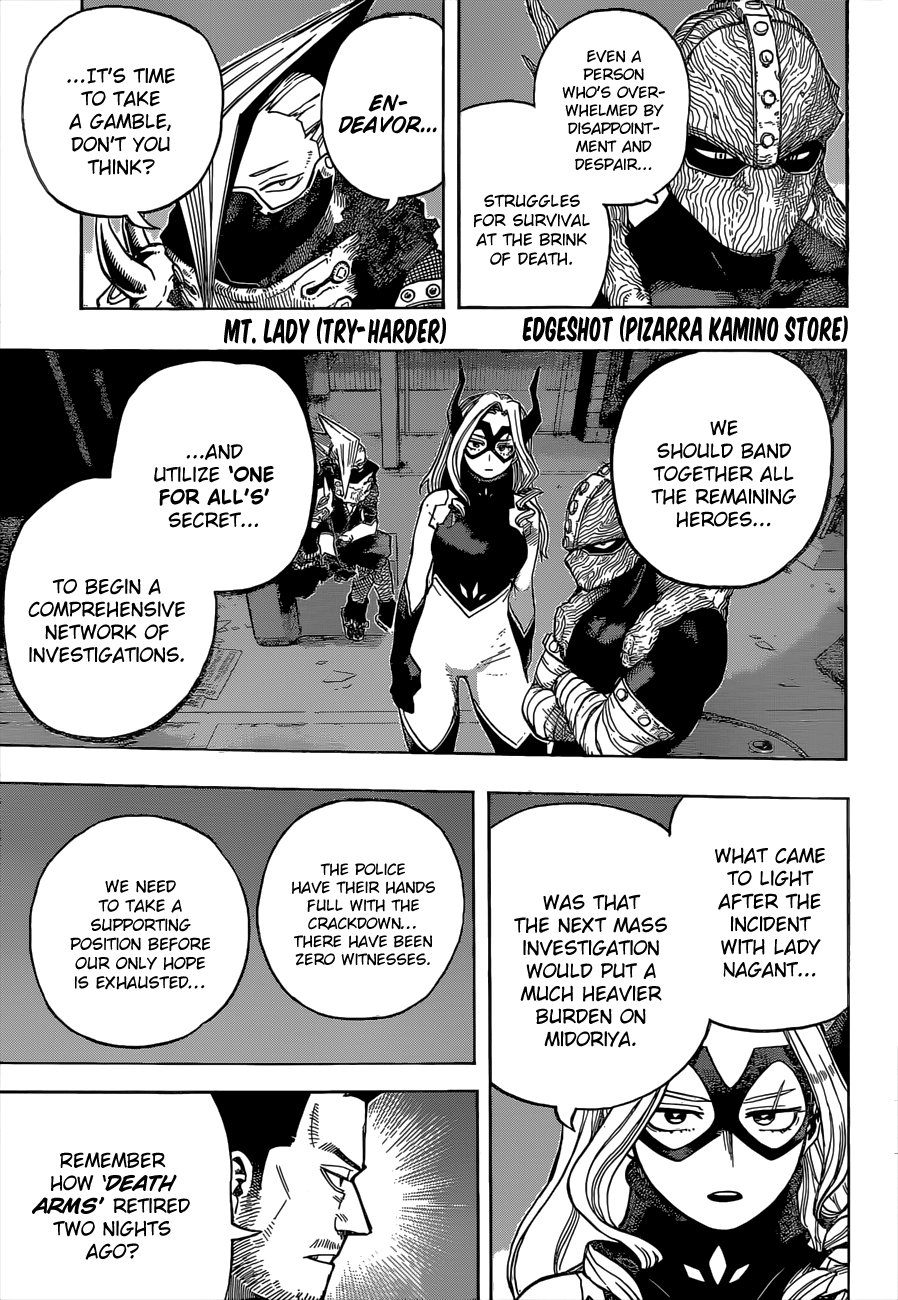Read MY HERO ACADEMIA EN Manga Online