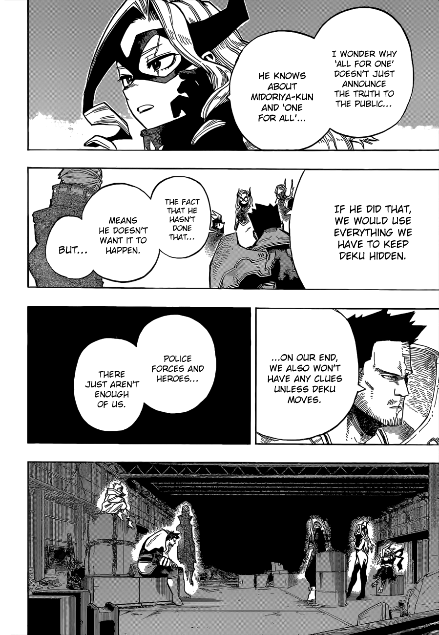 Read MY HERO ACADEMIA EN Manga Online