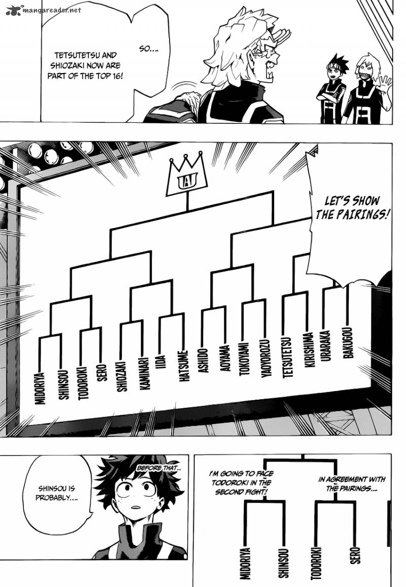 Read MY HERO ACADEMIA EN Manga Online