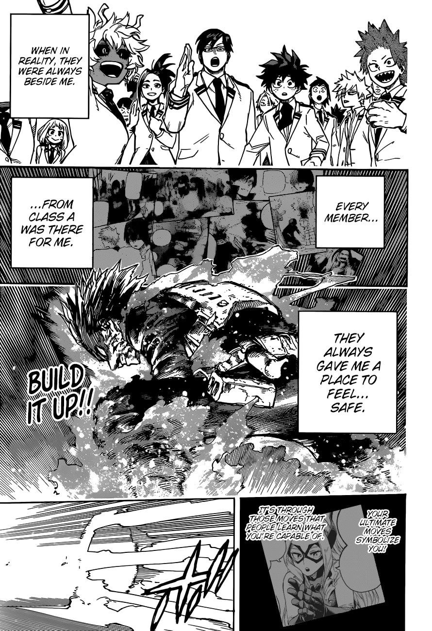 Read MY HERO ACADEMIA EN Manga Online
