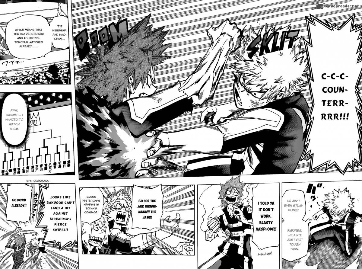 Read MY HERO ACADEMIA EN Manga Online