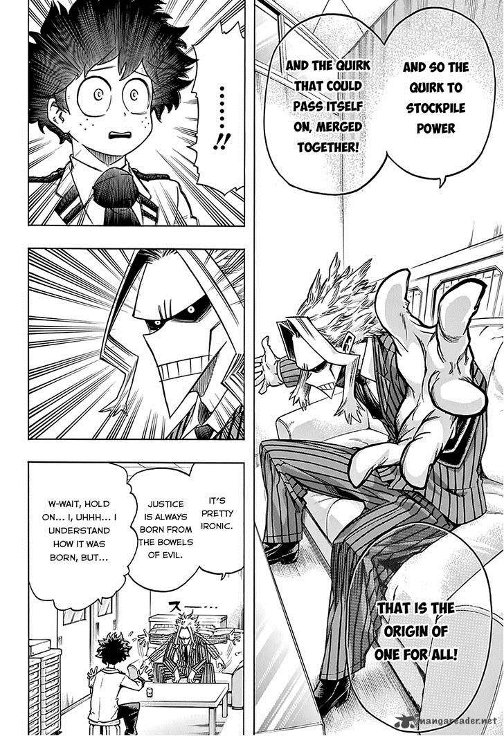 Read MY HERO ACADEMIA EN Manga Online