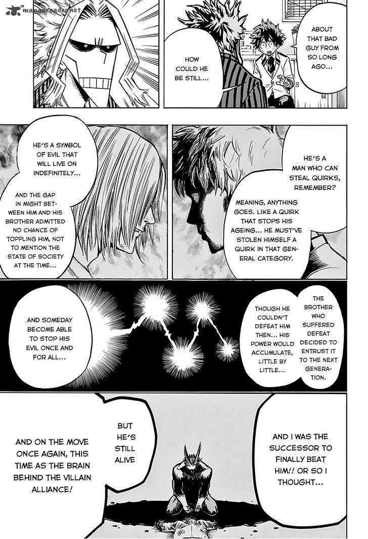 Read MY HERO ACADEMIA EN Manga Online