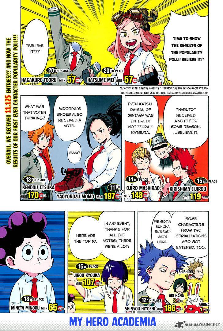 Read MY HERO ACADEMIA EN Manga Online