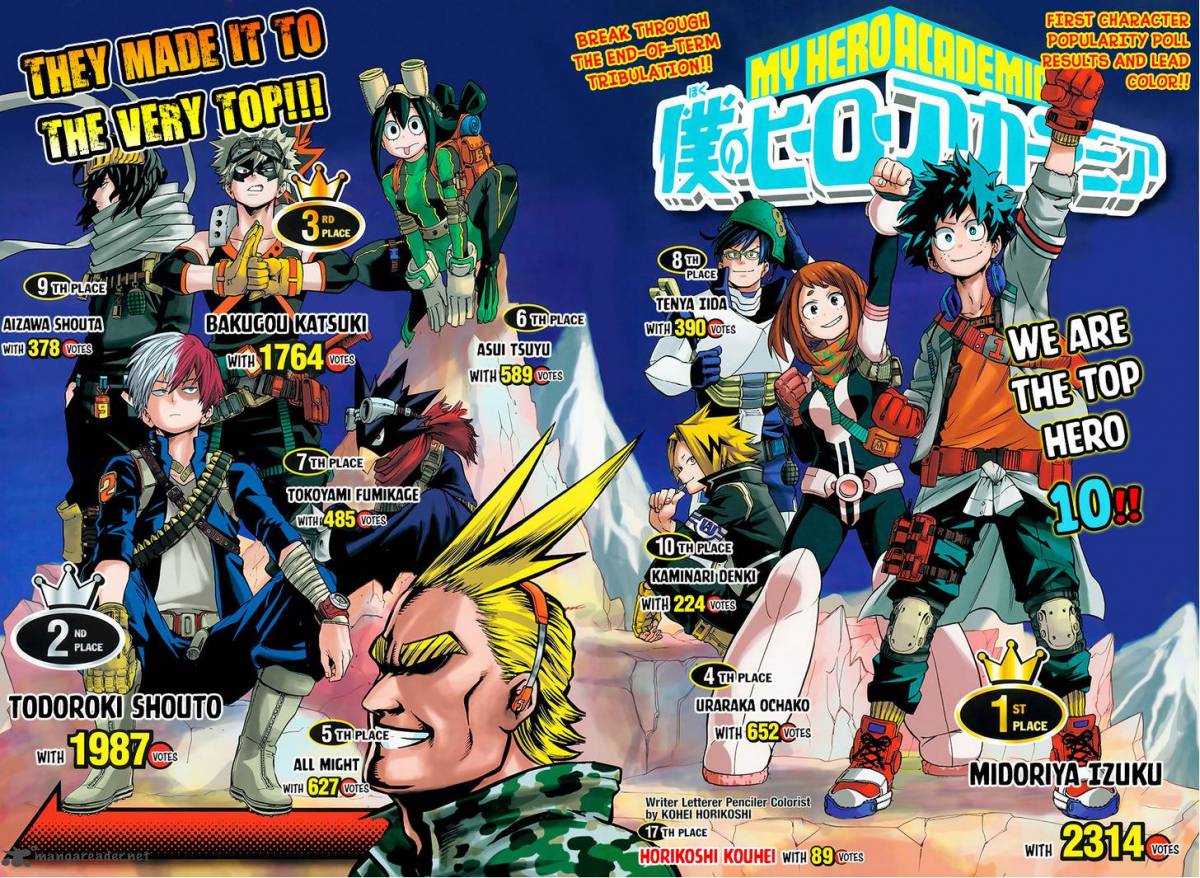 Read MY HERO ACADEMIA EN Manga Online