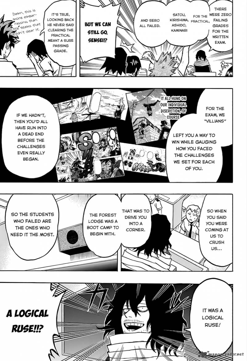Read MY HERO ACADEMIA EN Manga Online
