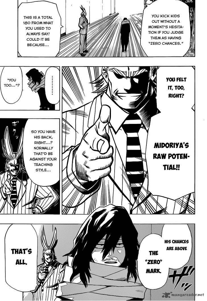 Read MY HERO ACADEMIA EN Manga Online