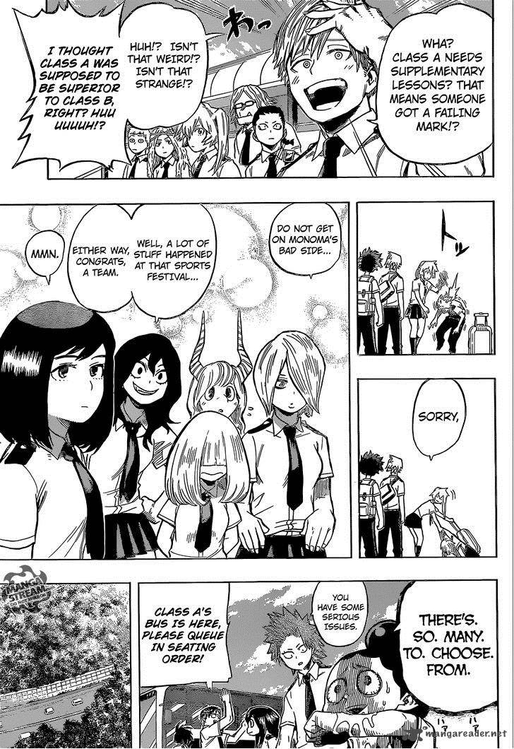Read MY HERO ACADEMIA EN Manga Online