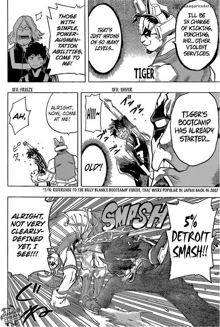 Read MY HERO ACADEMIA EN Manga Online