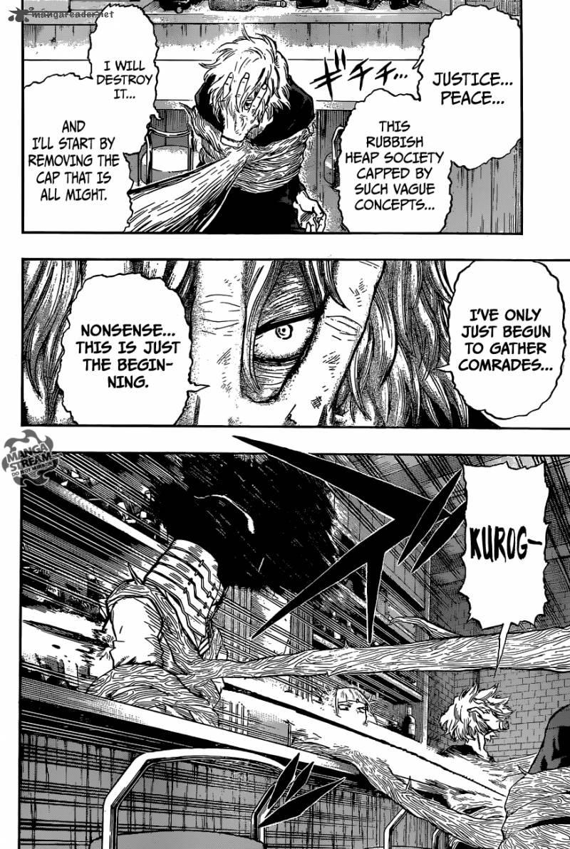 Read MY HERO ACADEMIA EN Manga Online