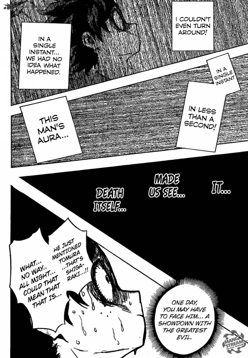 Read MY HERO ACADEMIA EN Manga Online