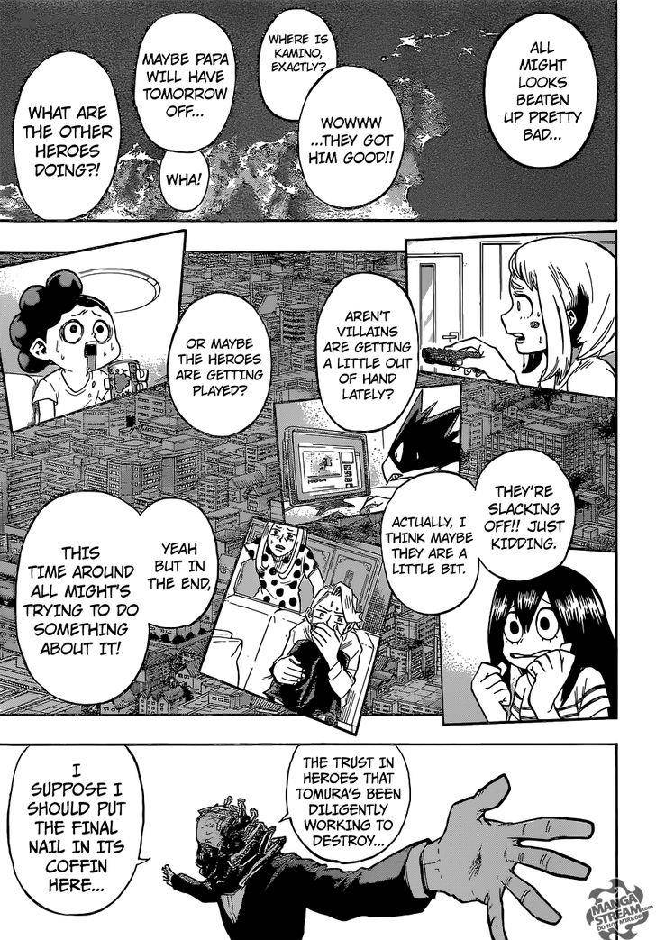 Read MY HERO ACADEMIA EN Manga Online