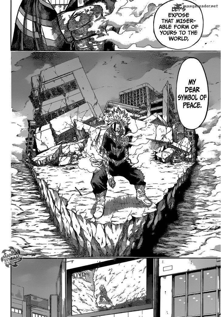 Read MY HERO ACADEMIA EN Manga Online