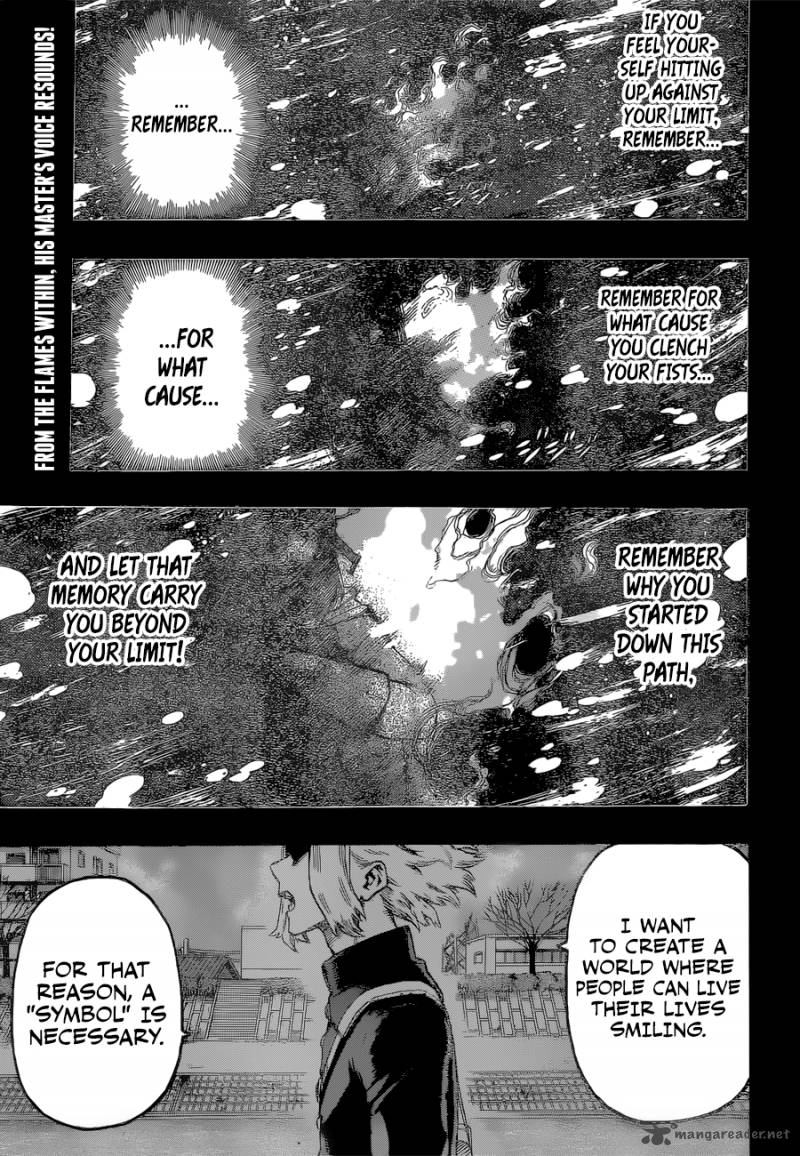 Read MY HERO ACADEMIA EN Manga Online