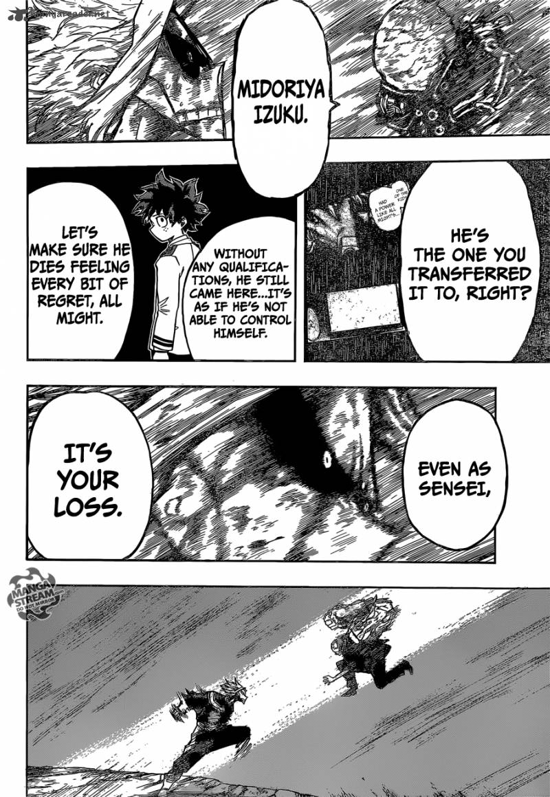 Read MY HERO ACADEMIA EN Manga Online