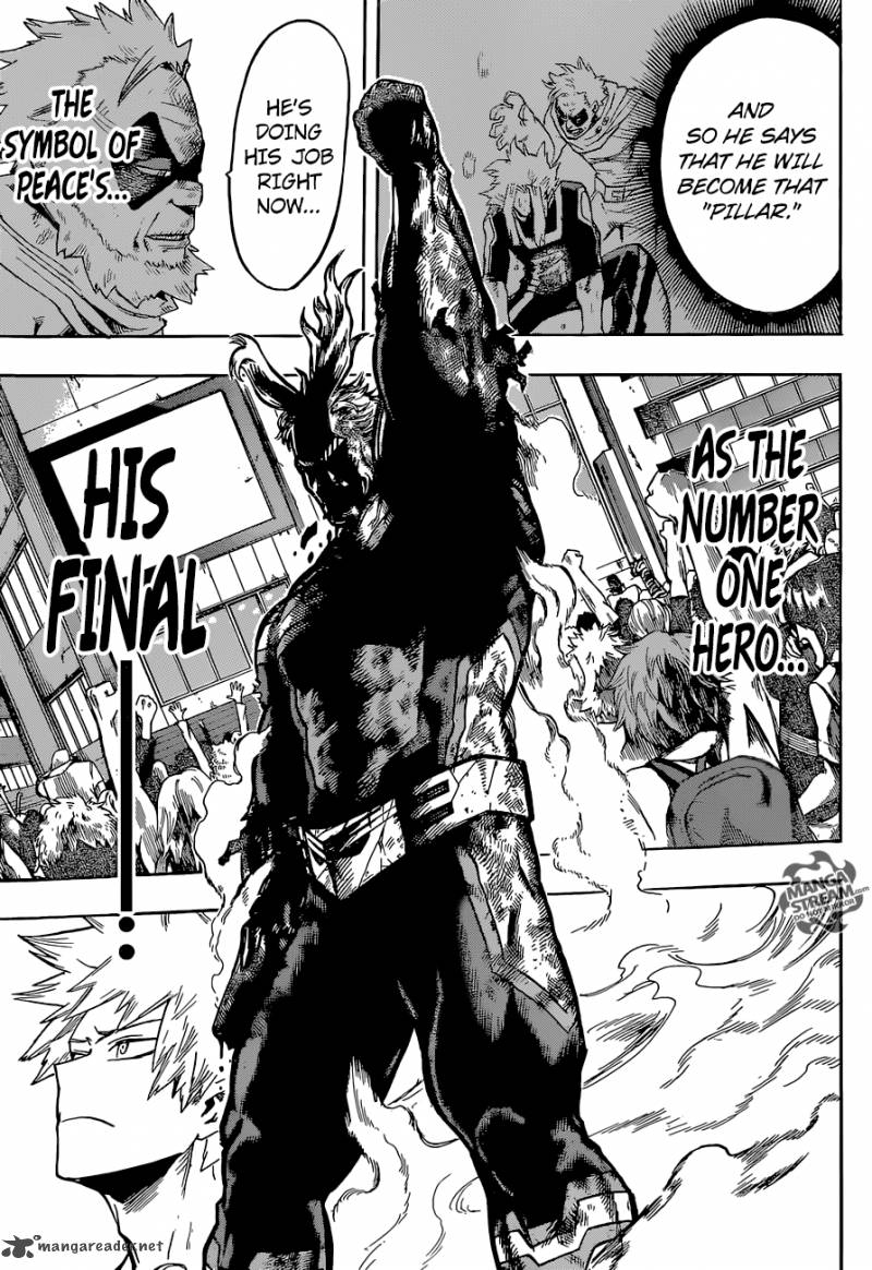 Read MY HERO ACADEMIA EN Manga Online