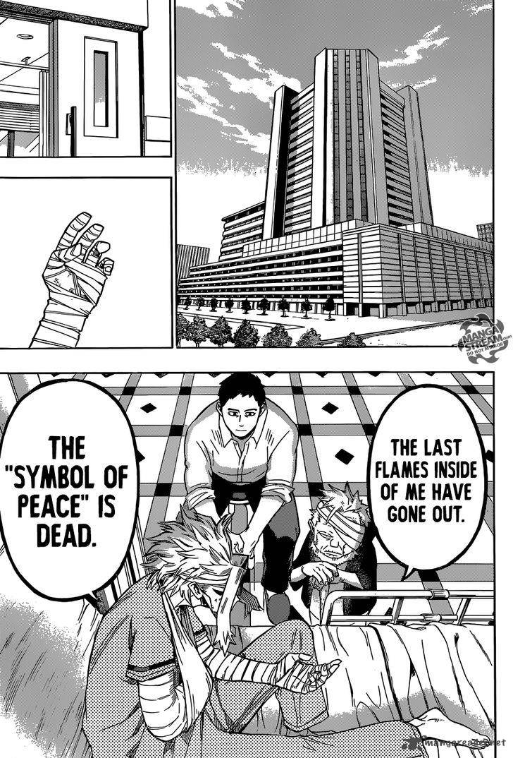Read MY HERO ACADEMIA EN Manga Online