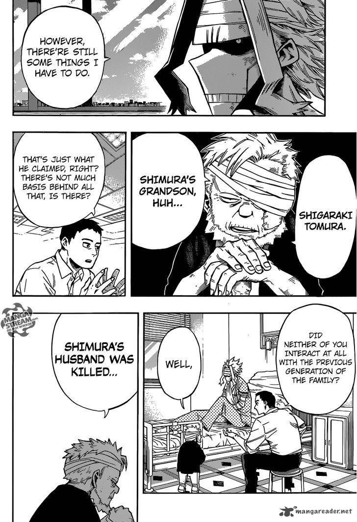 Read MY HERO ACADEMIA EN Manga Online