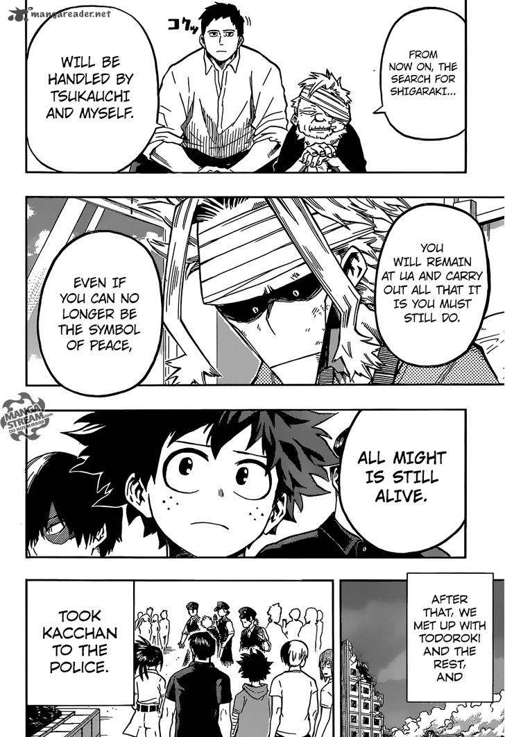 Read MY HERO ACADEMIA EN Manga Online