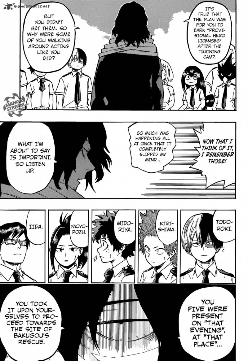 Read MY HERO ACADEMIA EN Manga Online