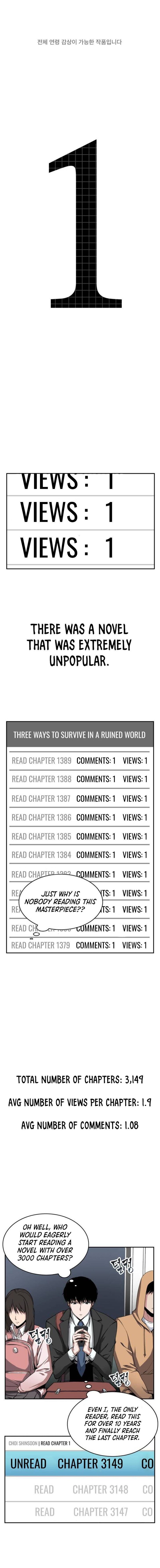 Read Omniscient Reader's Viewpoint EN Manga Online