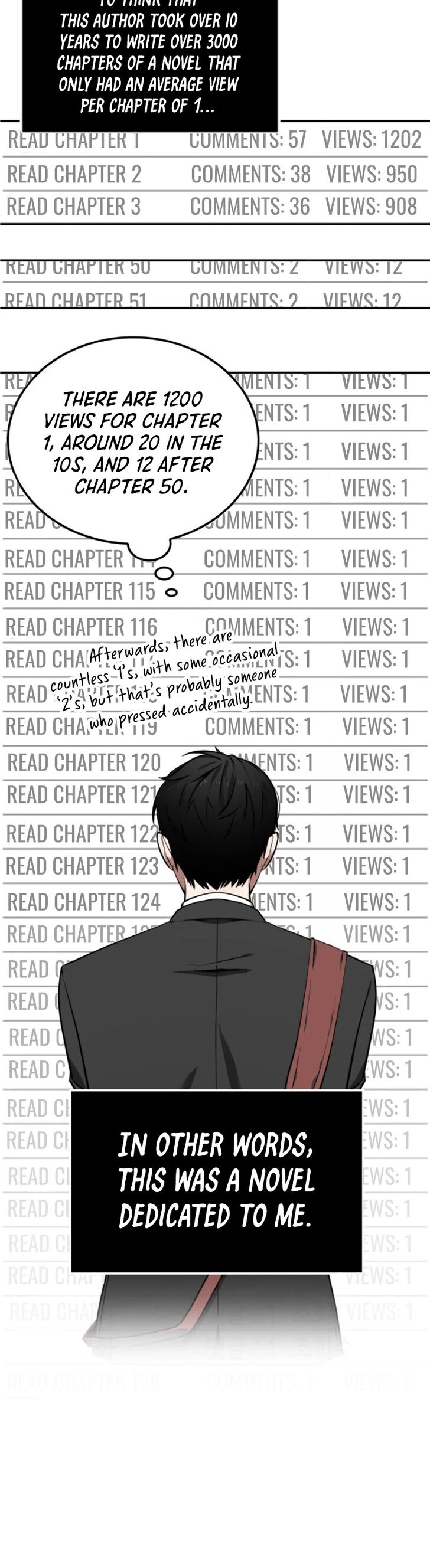 Read Omniscient Reader's Viewpoint EN Manga Online