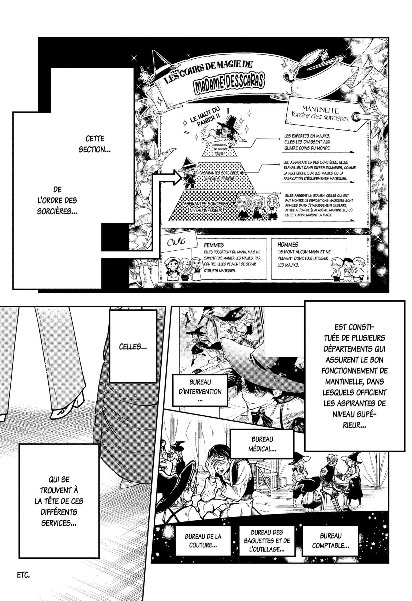 Read Ichi The Witch FR Manga Online
