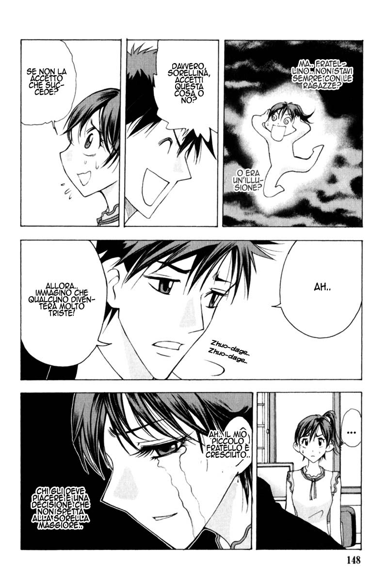 Read 1-2 Prince IT Manga Online