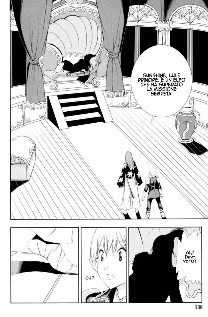 Read 1-2 Prince IT Manga Online