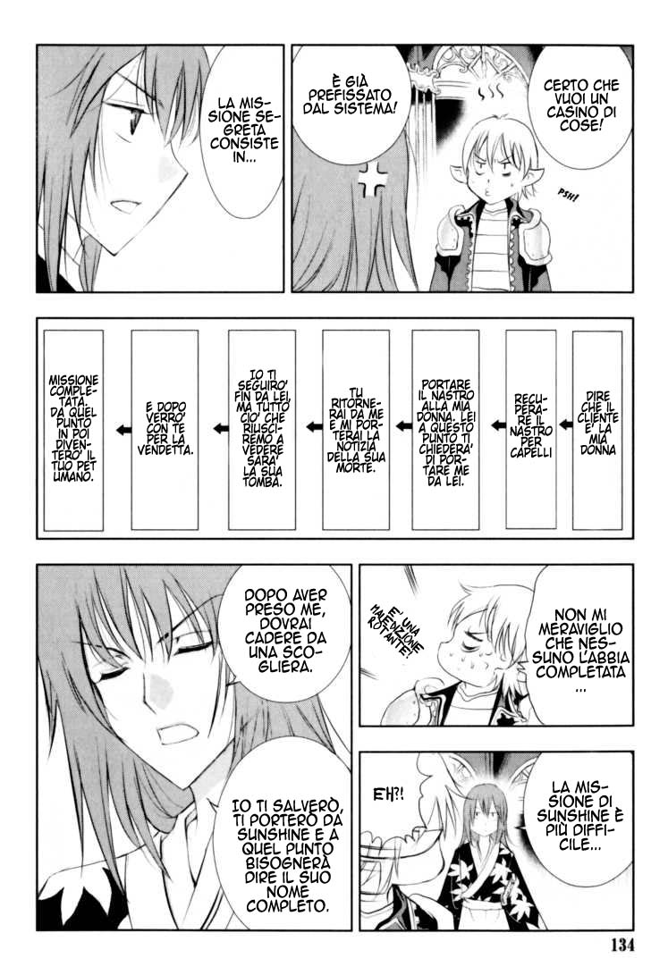Read 1-2 Prince IT Manga Online